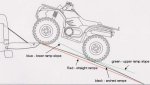 loading-ramp-differences.jpg