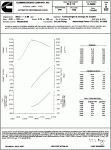 Cummins_5.9L_B5.9-175_BSFC.gif