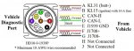 Vehicle_SAE_9_pin_Diagnostic_Wiring.jpg