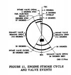 LDS - 427 Cam Specs.JPG