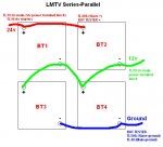 lmtv-01.JPG