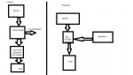 GeneratorReconfigure.jpg