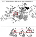 HMMWV water pump leak.jpg