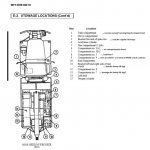 M816 BII stowage.jpg
