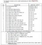 Diagnostic Connector Points.JPG