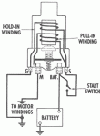 solenoid.gif