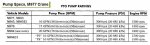 MHC977 Pump Specs.JPG