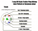 7-Way-RV-Style-Trailer-Plug-Wiring-Diagram-11.png