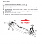 Brake diagram.png