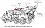 M 816 dbl hoist.jpg