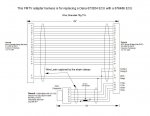 FMTV Harness.jpg