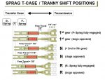 Sprag TC shift positions.JPG