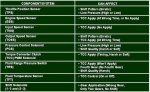 4l80troubleshoot.jpg 4l80troubleshoot.jpg
