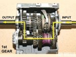 129_1207_04+gears_of_choice+transmission_cut_away.jpg