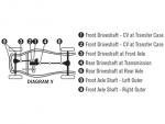 ujointpackagedeal013diagramvU joints.png