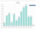 electric-usage-graph.jpg