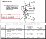 Bushings, steering knuckle.PNG