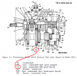 Gear, countershaft drive 5th speed.PNG