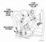 Manifold.PNG Manifold.PNG