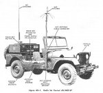 M170 Radio Jeep with MRC8s.jpg