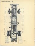 TM10-1461 Lubrication Points page.jpg