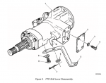 M936A1 Transfer PTO Shift Linkage.png M936A1 Transfer PTO Shift Linkage.png