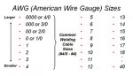awg-cables-sizes1.jpg