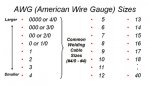 awg-cables-sizes1.jpg