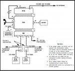 Sincgars cables dual radio.jpg