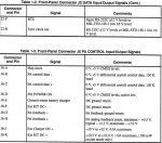 J2_J6 connector signals.jpg