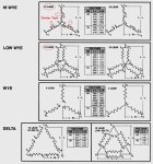 3 phase connection diagram.jpg