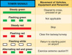 tower signal to AF truck.png