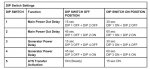 DIP Switch Settings.jpg