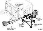 TM 9-2320-211-20-2-2-linkage scheme-1.jpg