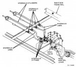 TM 9-2320-211-20-2-2-linkage scheme-2.jpg