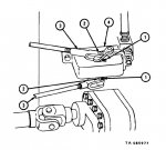 TM 9-2320-211-34-2-3 control box.jpg