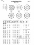 Companion Flanges.jpg