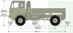 M1078A1  -side-specs.jpg