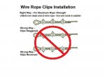 Wire Rope Clips.jpg
