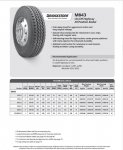 Bridgestone M843 All Position.jpg