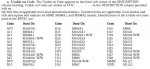HMMWV Used on Codes.jpg HMMWV Used on Codes.jpg