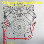 Orig exhaust flow2.jpg