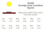 seattlesolar.jpg