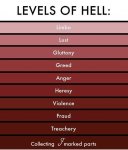 Levels of Hell.jpg