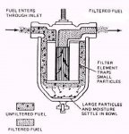 fuel-filter-dir-flow-drawings.jpg