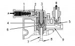 3116cutoutviewoftransferpump.jpg