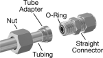 5929k195-O-ring face seal at McMaster Carr.png