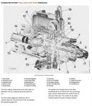 STANADYNE ROTARY FUEL INJECTION PUMP OPERATION.jpg