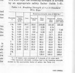 wire rope spec.jpg