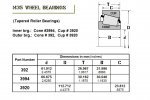 M35 Wheel Bearings.JPG